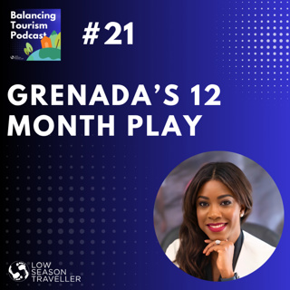 Grenada's 12 Month Play - Bridging The Perception Gap