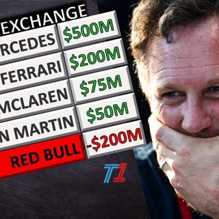 Is Red Bull Set to Plummet???
