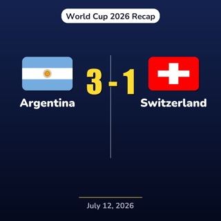 Argentina vs Switzerland | World Cup 2026 Recap