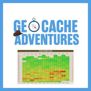 S5E5: Jasmer Challenge
