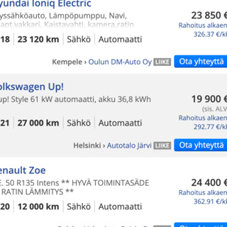 167. Käytetyt alle 25k€ (05/2023)