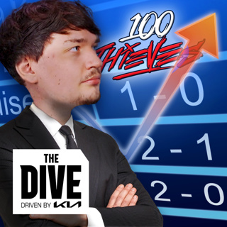Huge upsets! 100T best team in the LTA! | The Dive Driven by Kia
