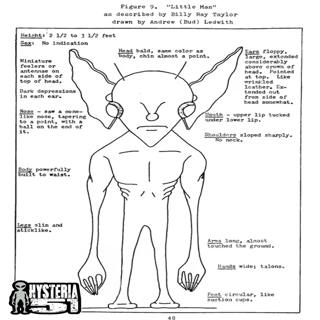 Kelly–Hopkinsville Encounter: The Birth of "Little Green Men" | 286