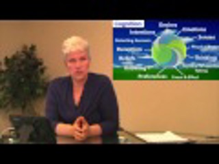 Skills® Cognition Curriculum