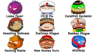 Every DEADLIEST Plague in 16 Minutes | The Analyst
