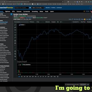 ST 108: Day Trading Stocks - Part 3