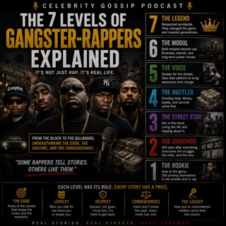 The 7 Levels of Gangster-Rappers Explained