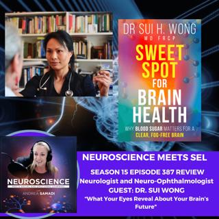 What Your Eyes Reveal About Your Brain's Future (Revisiting Dr. Sui Wong)