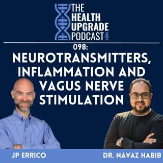 098: Neurotransmitters, Inflammation and Vagus Nerve Stimulation
