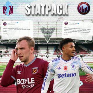 STATPACK: Watkins’ 200th PL Game for Aston Villa – Goal vs West Ham?