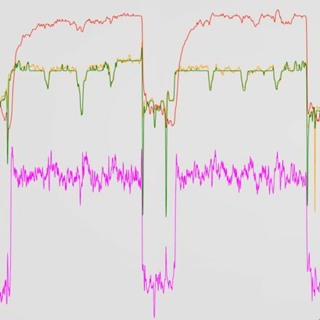 The Watts Doc #14: Effective FTP Training