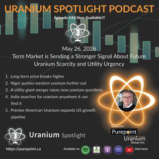 May 26, 2026: Term market is sending a stronger signal