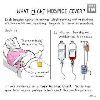 #162 Hospice 102: Practical Tips and Nuances