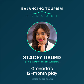 Grenada's 12 Month Play - Bridging The Perception Gap