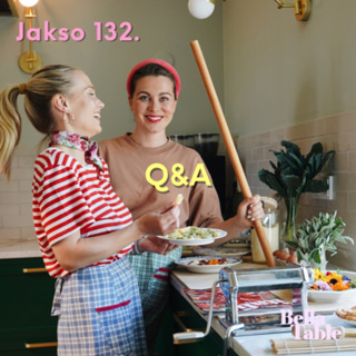 132. Q&A