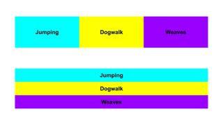226: Sequential vs Parallel Training