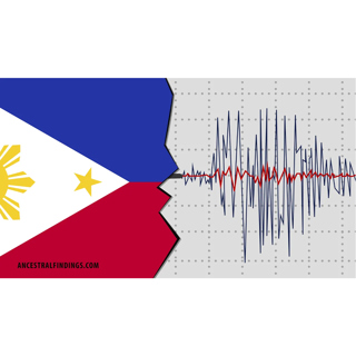 AF-975: Reconstructing Family Trees After Natural Disasters: A Guide to Recovering Lost Records in the Philippines