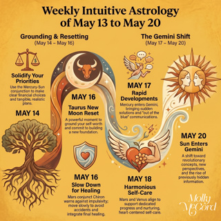 Weekly Intuitive Astrology May 13 to 20 ~ Taurus New Moon, Mars conj Chiron, Mercury in Gemini, Venus in Cancer