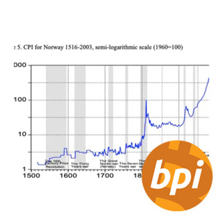 Pengetrykking og inflasjon Korleis påverkar pengesystemet vårt inflasjonen i riket? I kva grad er bitcoin eit "alternativ"?