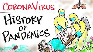 The Worst Pandemics in History - What Do They Teach Us? | After Skool