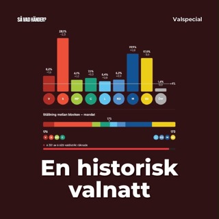 Valspecial: En historisk valnatt
