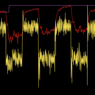 Ten Minute Tips #74: FTP Training Mistakes (And Solutions)