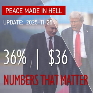 These Two Numbers that Explain Everything - 36% | $36