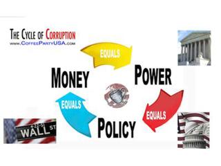 Money in Politics, the Keystone Issue - Lunch with Louden