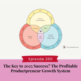 The Key to 2025 Success? The Profitable Productpreneur Growth System