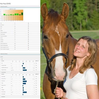 Avsnitt 26. Om avelsindex del 1