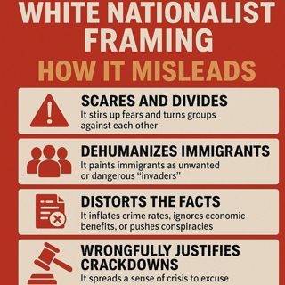 The Anatomy of White Nationalist Conspiracy