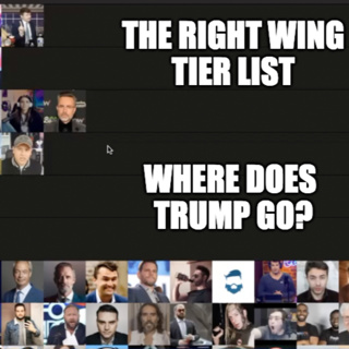 Right Wing Tier List: Easter With Dean