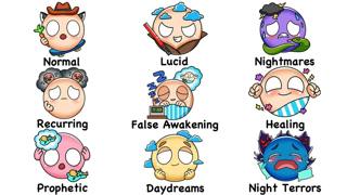 Every Dream Type in 15 Minutes | The Analyst