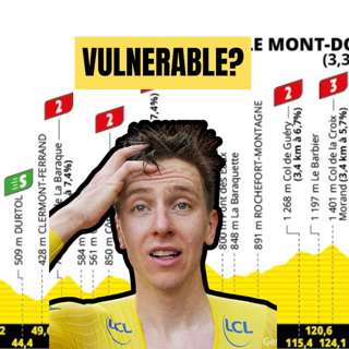 Tadej Outnumbered! Tour de France Stage 10