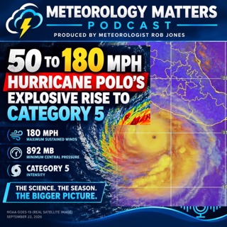 50 to 180 MPH: Hurricane Polo’s Explosive Rise to Category 5