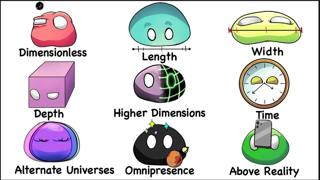 Every DIMENSION Explained in 13 Minutes | The Analyst