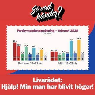 Livsrådet: Hjälp! Min man har blivit höger!