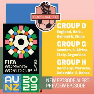 CFC guide to: Group D,G,H - Women's World Cup '23