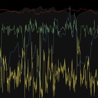 Watts Doc #26: FTP Testing Revisited
