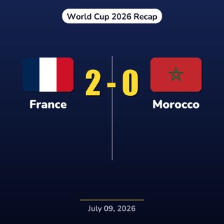 France vs Morocco | World Cup 2026 Recap