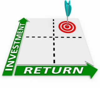 225: Using ROI to Structure Your Training