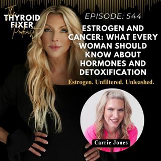 544. Estrogen and Cancer: What Every Woman Should Know About Hormones and Detoxification