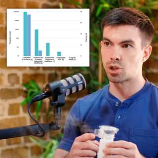 #224 – There's a cheap and low-tech way to save humanity from any engineered disease | Andrew Snyder-Beattie