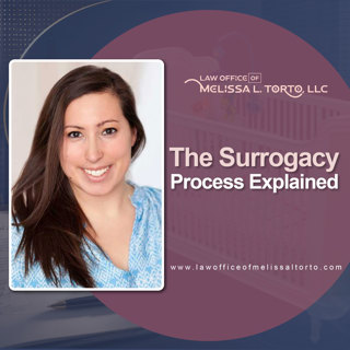 Understanding Surrogacy: How the Process Actually Works from Start to Finish