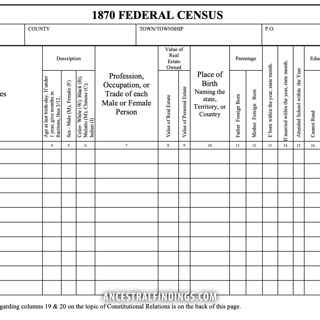 AF-1077: Inside the 1870 Census | Ancestral Findings Podcast