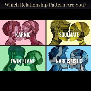 Which Relationship Pattern Are You?