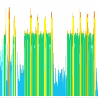 Ten Minute Tips #27: Programming Over-Under Workouts