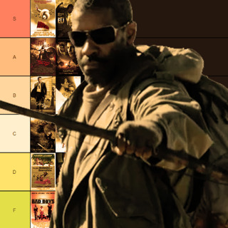 Teaser - Tiers in Heaven β: Dad Movies Part 2