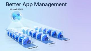 Windows App Management in Microsoft Intune