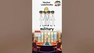 Every Dangerous Information Explained | Part 1 | The Analyst